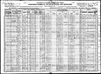 1920 U.S. Census entry for John C. Fox