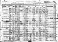 1920 U.S. Census entry for William F. Fox